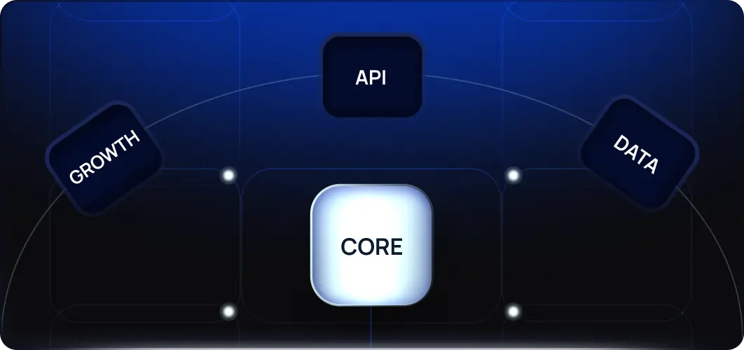 Technical structure supporting scalability