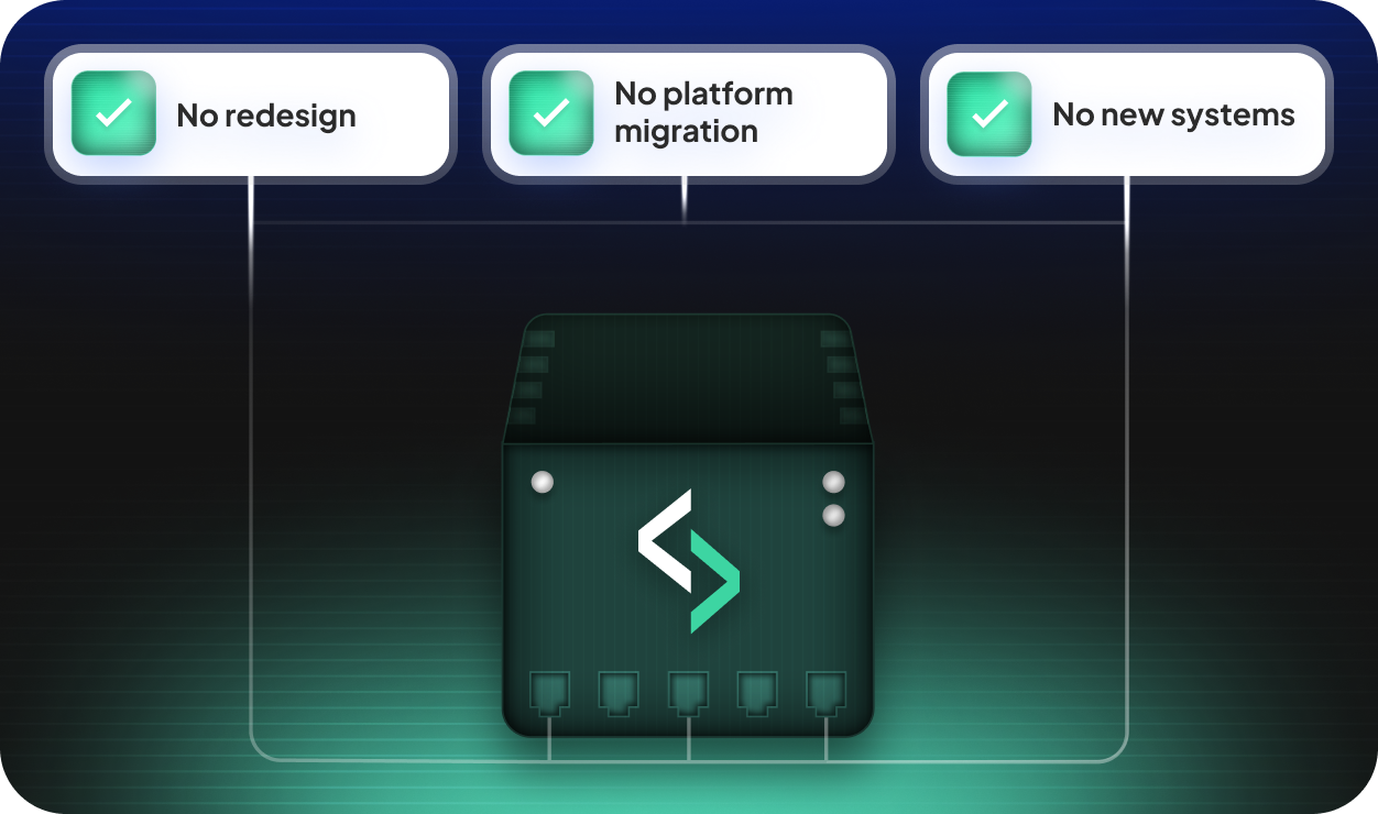 Refinement illustration